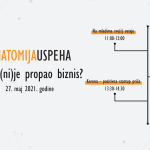 Otvoren konkurs za jednogodišnji obrazovni program „Studije budućnosti“